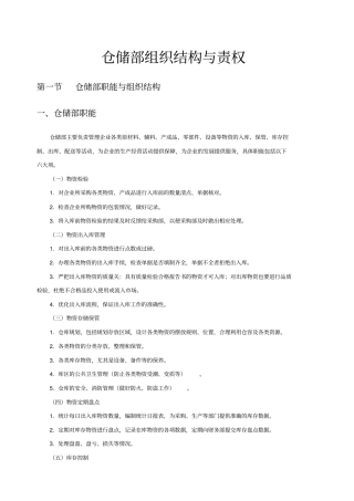 仓储部组织结构与责权