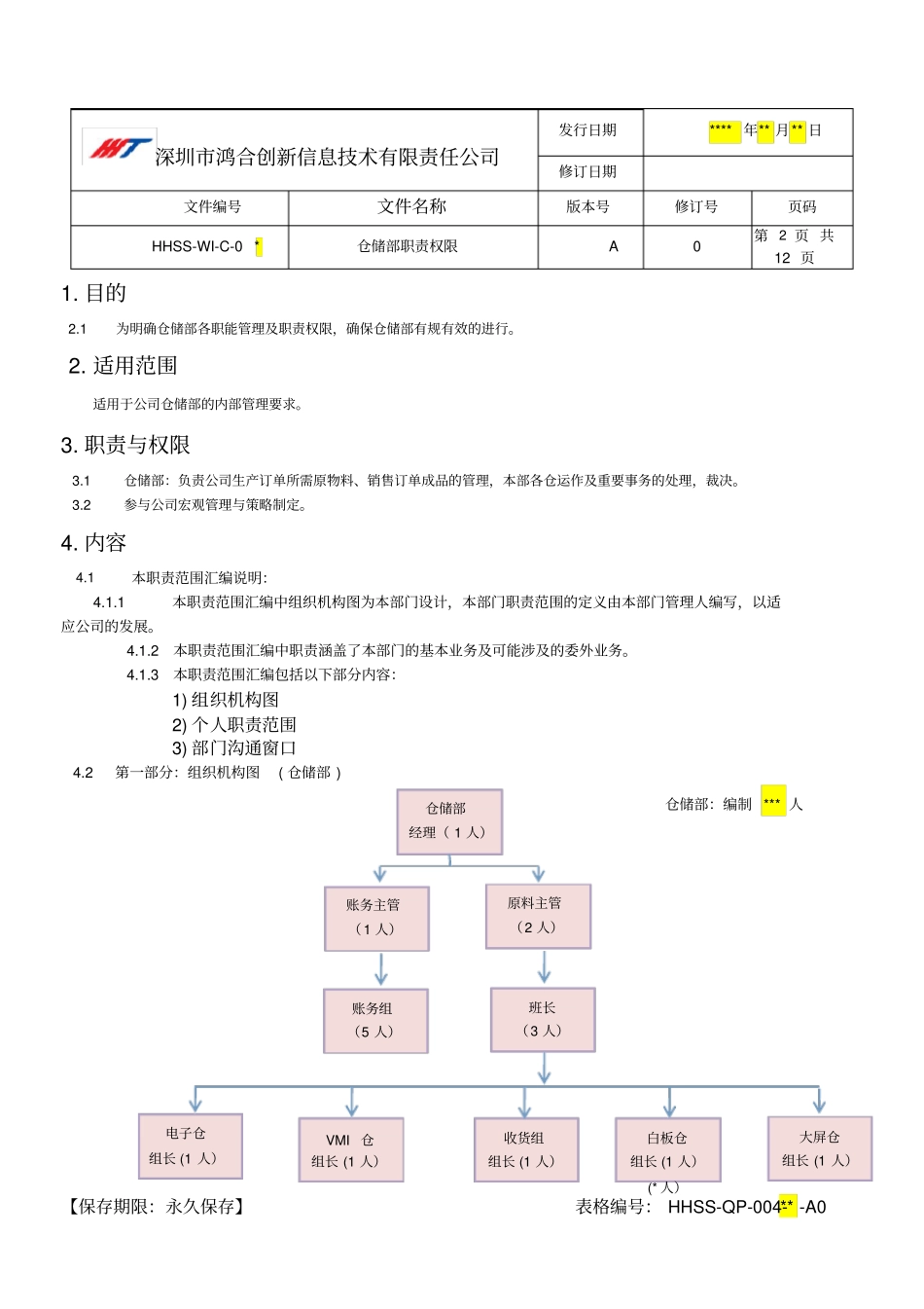 仓储部职责权限讲解_第2页