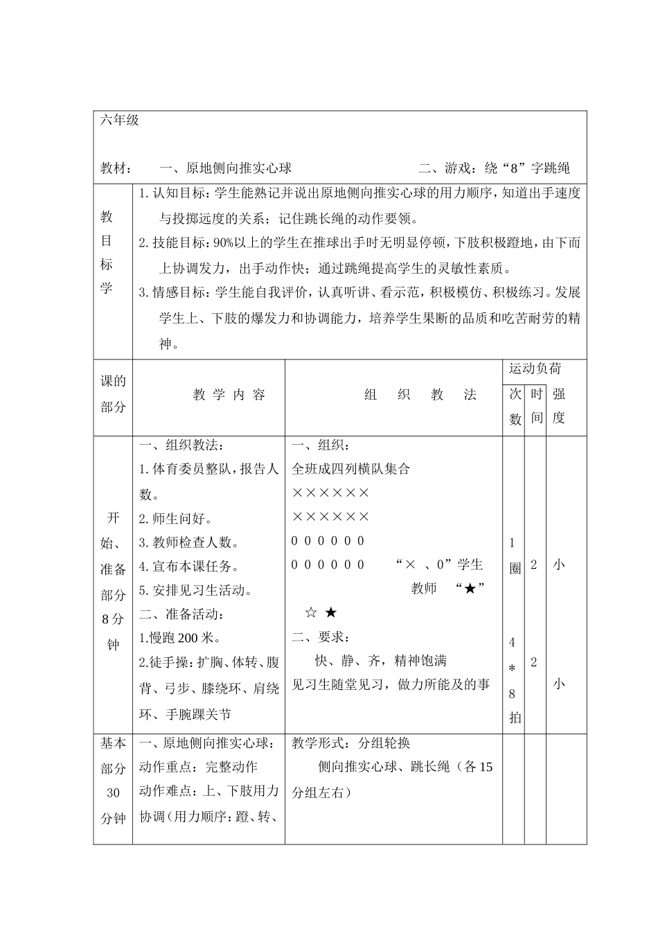 六年级原地侧向推实心球_第1页