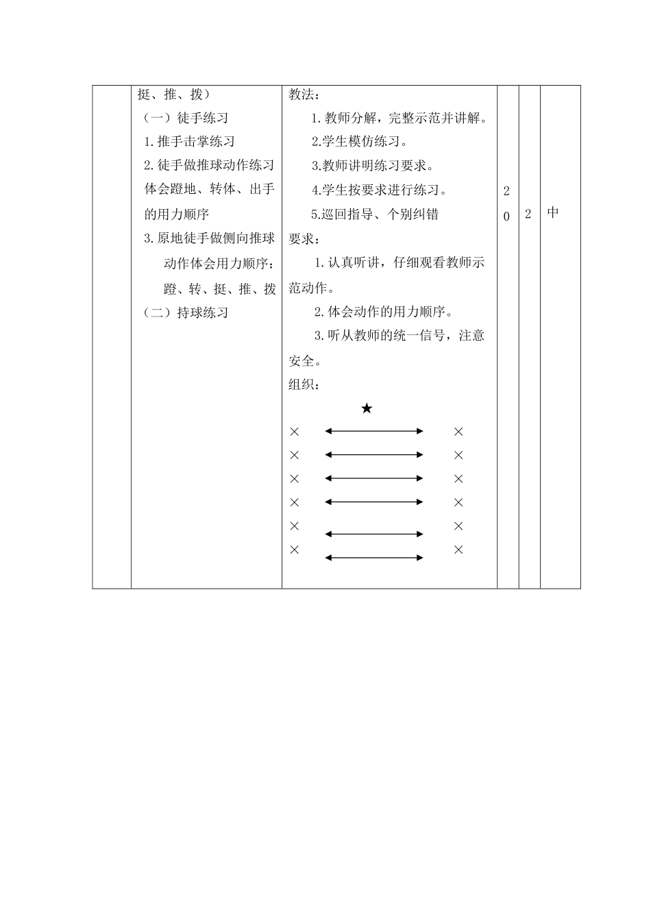 六年级原地侧向推实心球_第2页