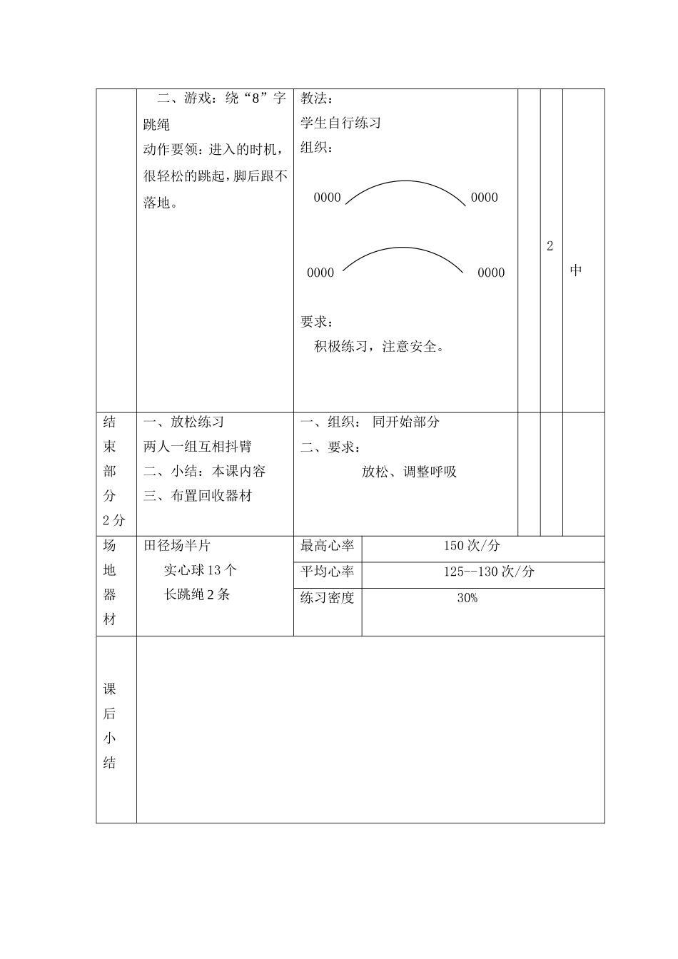 六年级原地侧向推实心球_第3页