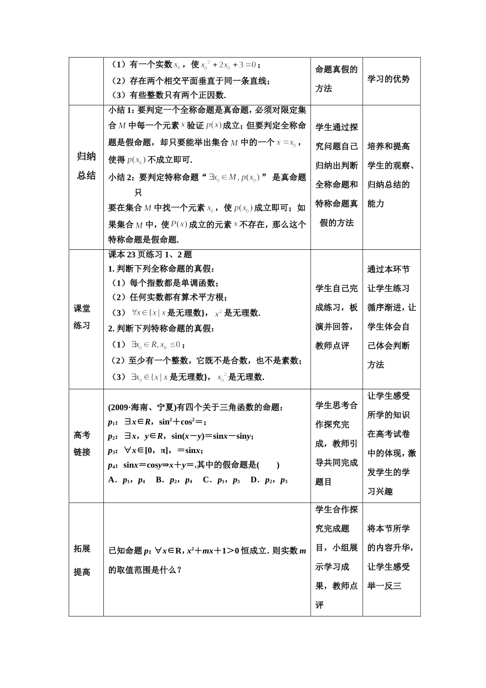全称命题特称命题教学设计_第3页