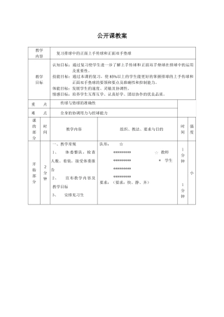 复习排球中的正面上手传球和正面双手垫球