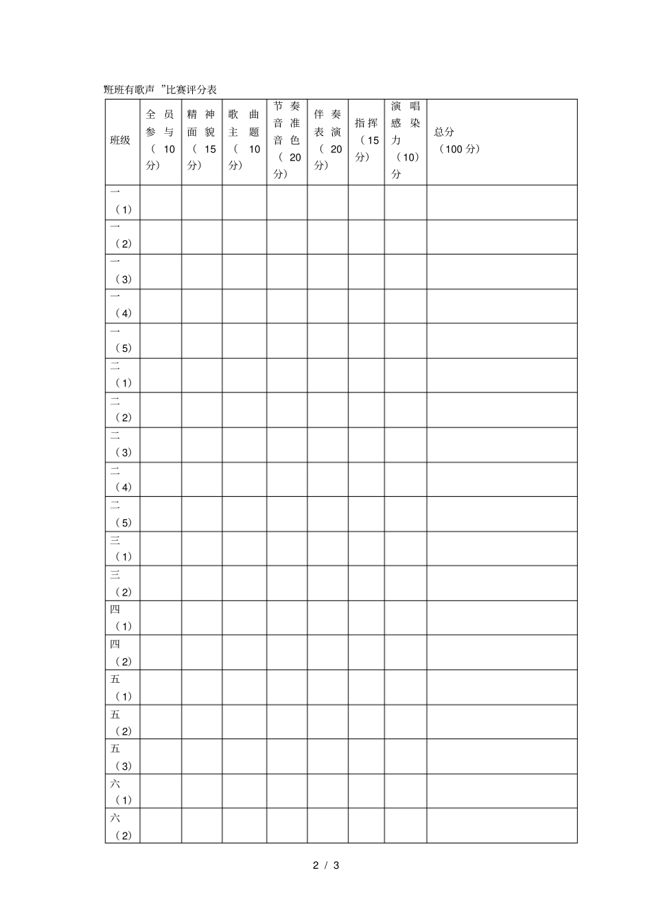 仓山一附小班班有歌声活动方案_第2页