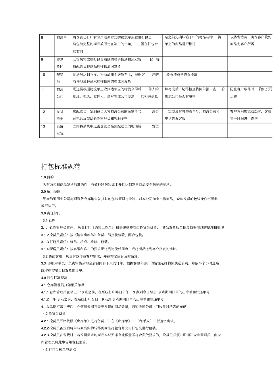 仓库发货流程与管理规范_第3页