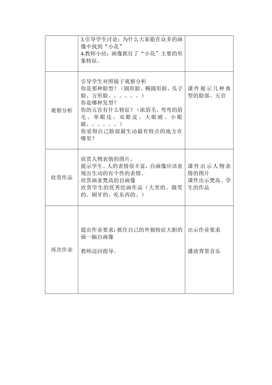 《自画像》教案湘版美术二年级下册_第2页