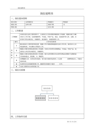 仓库制单员岗位说明书