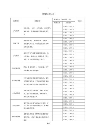 仓库检查记录