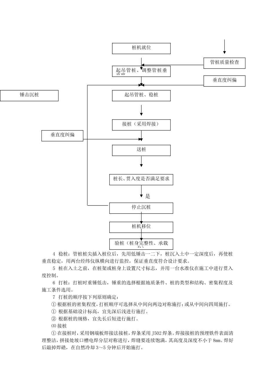 预应力管桩施工安全质量控制要点11_第2页