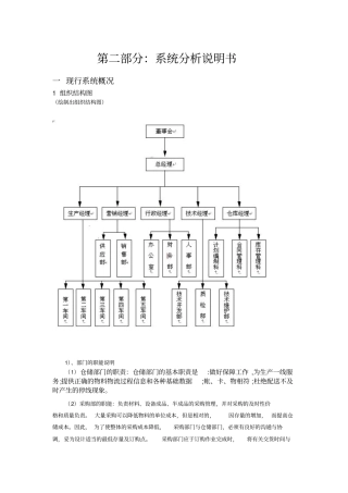 仓库管理信息系统课程设计