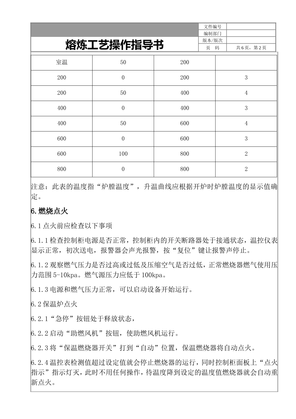 铝合金压铸熔炼工艺指导书_第2页