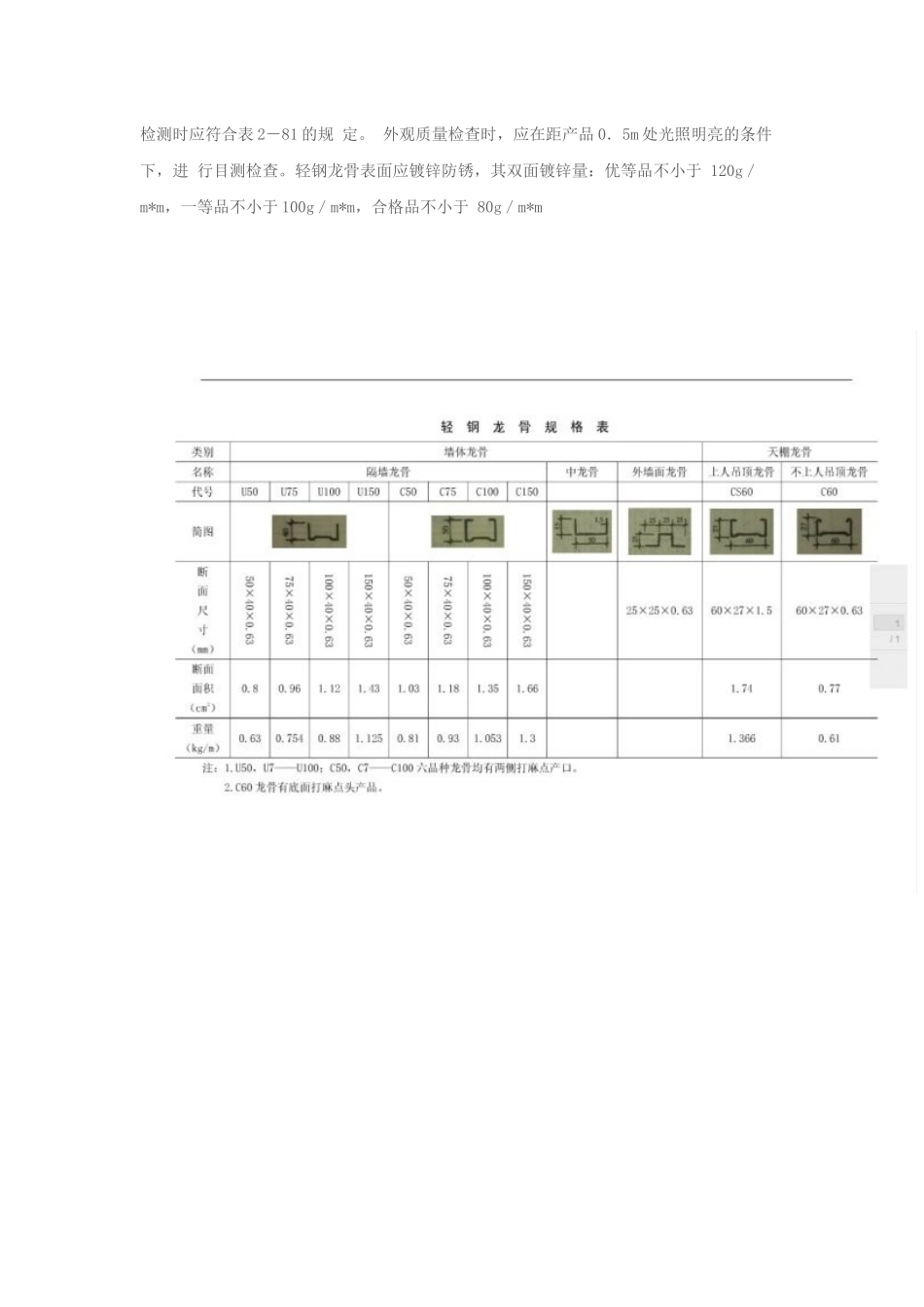 轻钢龙骨尺寸_第3页