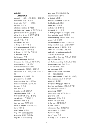 高考英语高频词汇全集