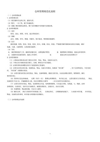 仓库管理标准