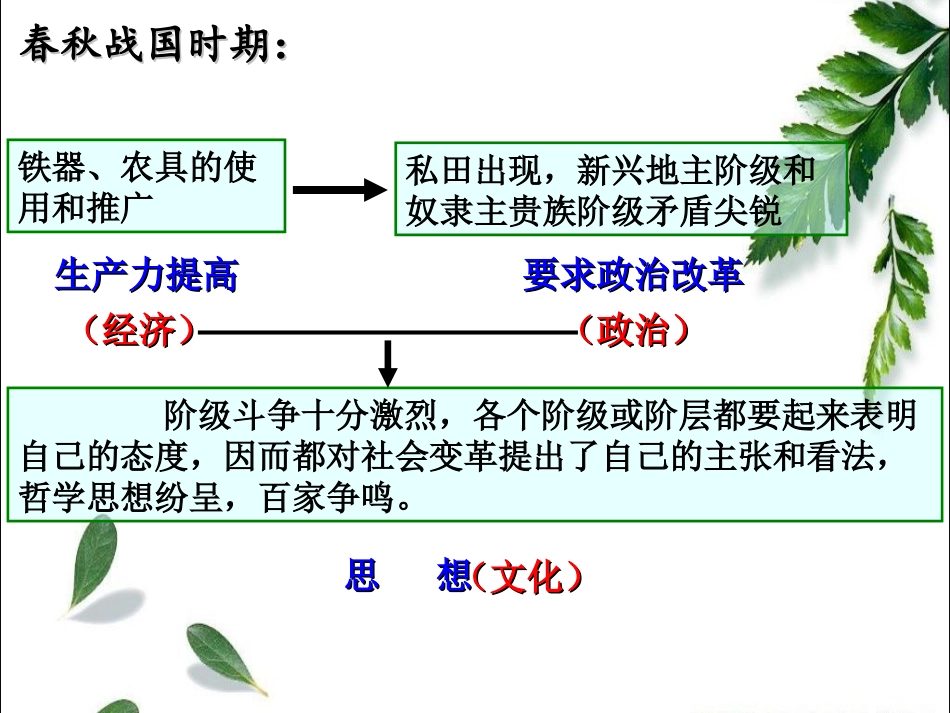 时代精神的精华_第3页