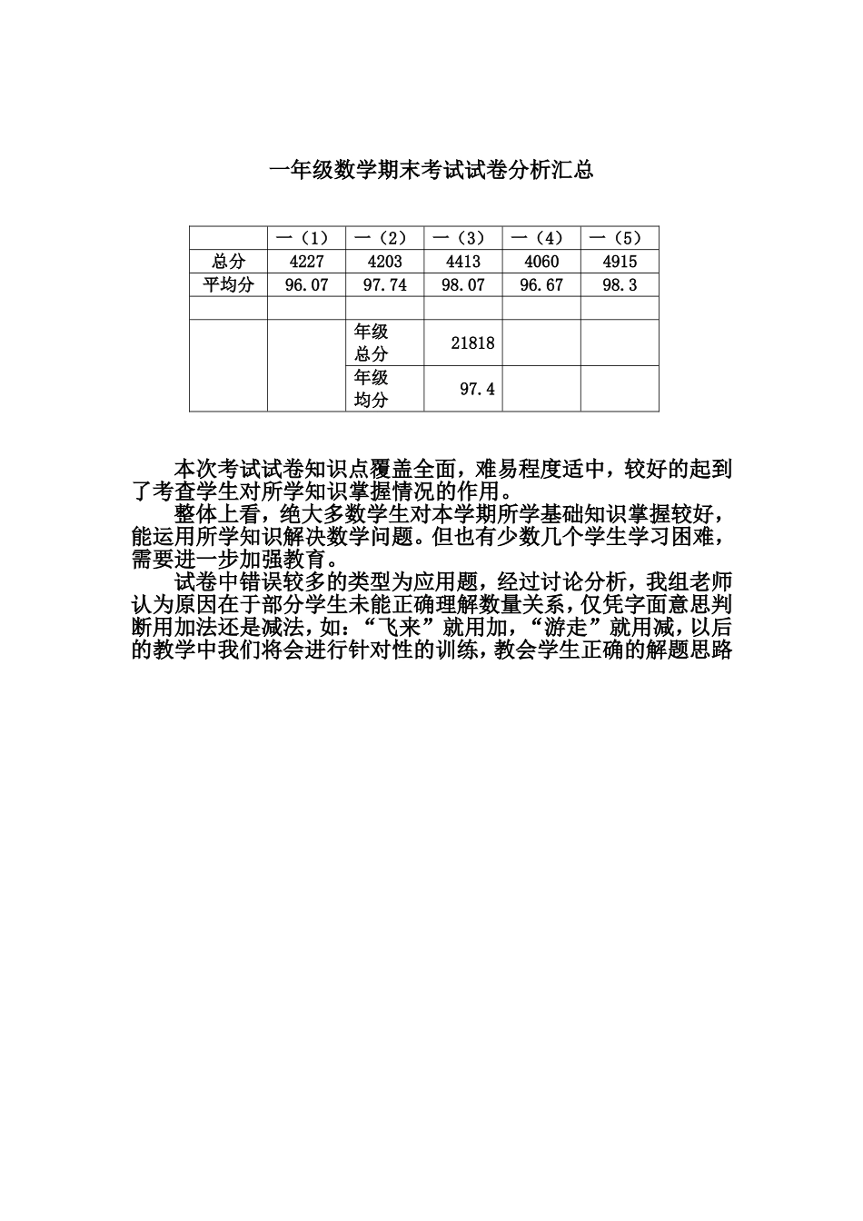 一数试卷分析汇总 (2)_第1页