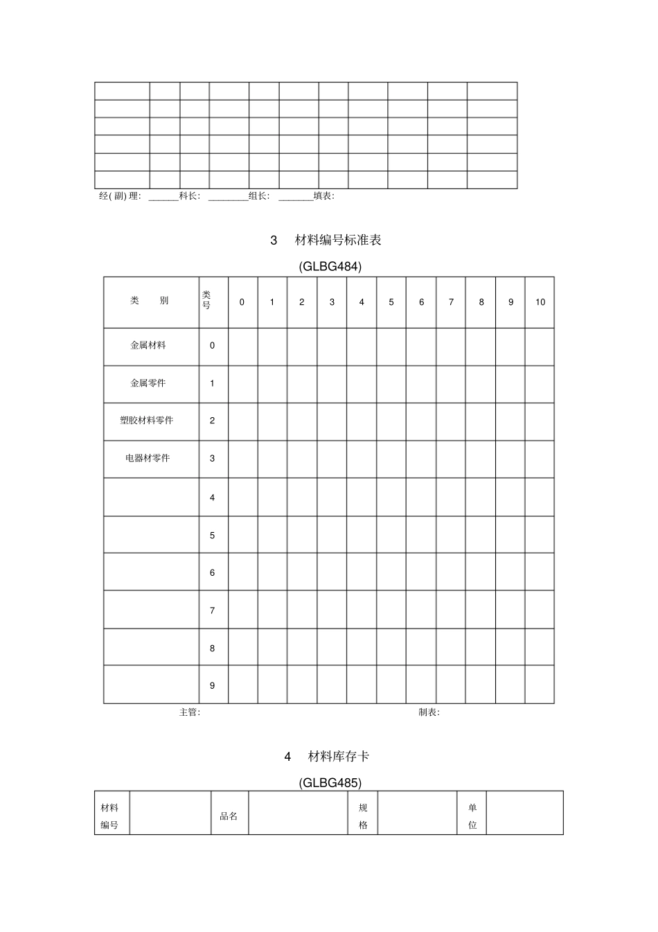 仓库管理表格_第2页