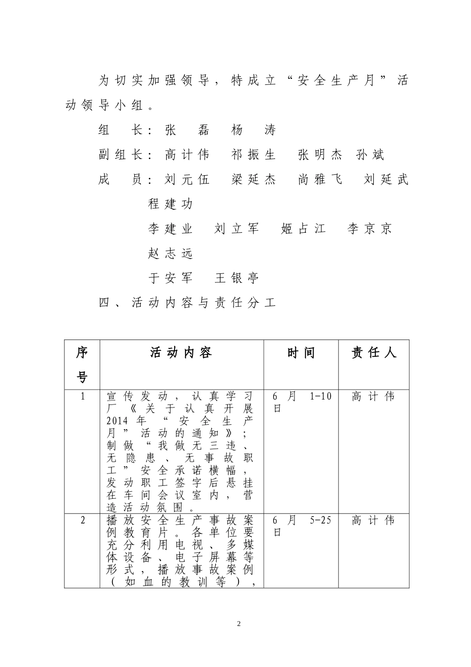维修车间开展2014年“安全生产月”活动方案_第2页
