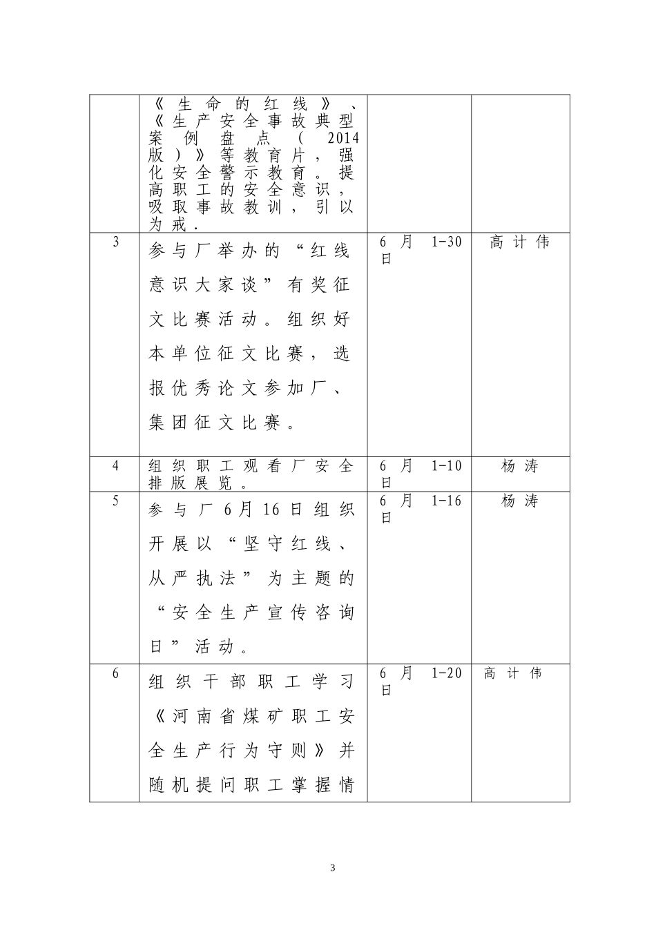 维修车间开展2014年“安全生产月”活动方案_第3页