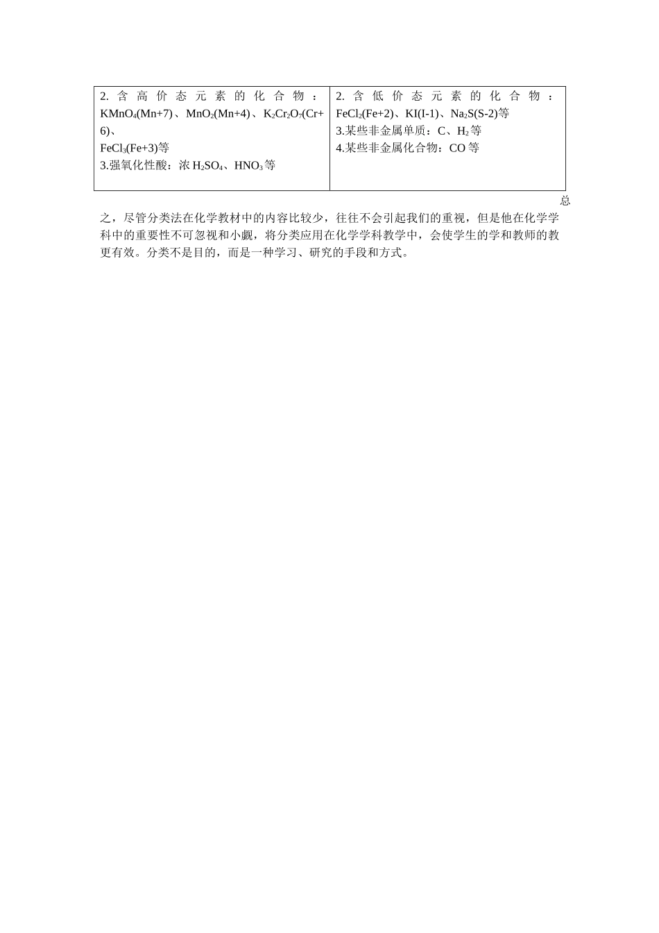 浅谈分类法在化学学科教与学中的地位和作用_第2页
