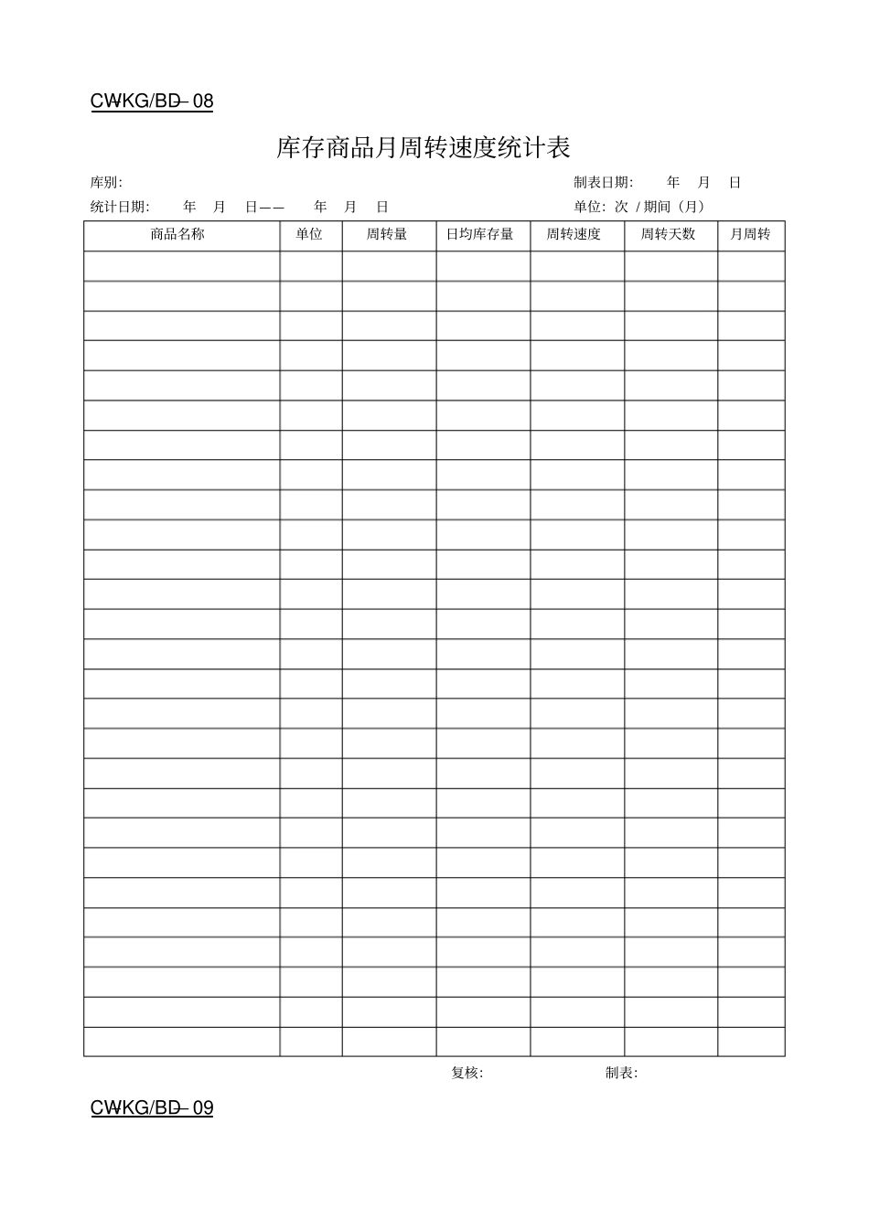 仓库管理表格大全汇总仓库管理全套常用表格_第2页