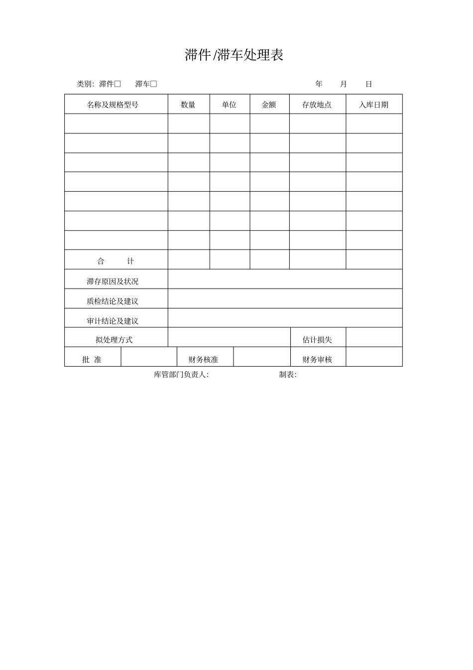 仓库管理表格大全汇总仓库管理全套常用表格_第3页