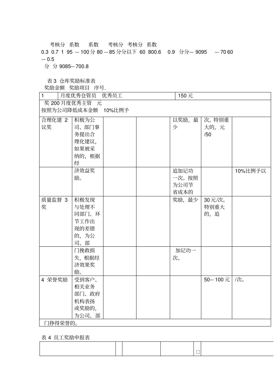 仓库薪酬方案_第3页