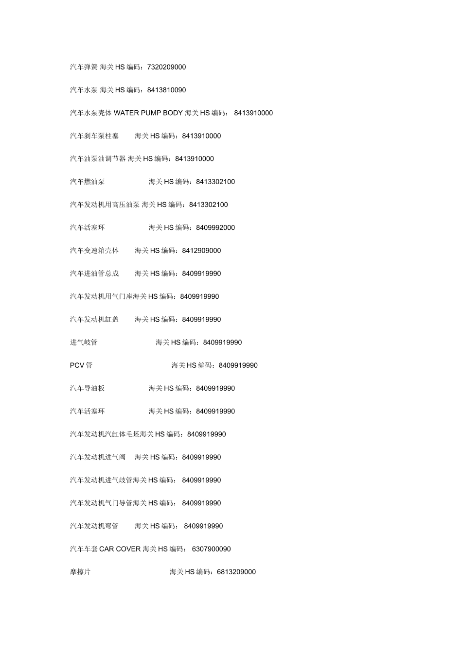 汽车零部件HS编码(补充)_第3页