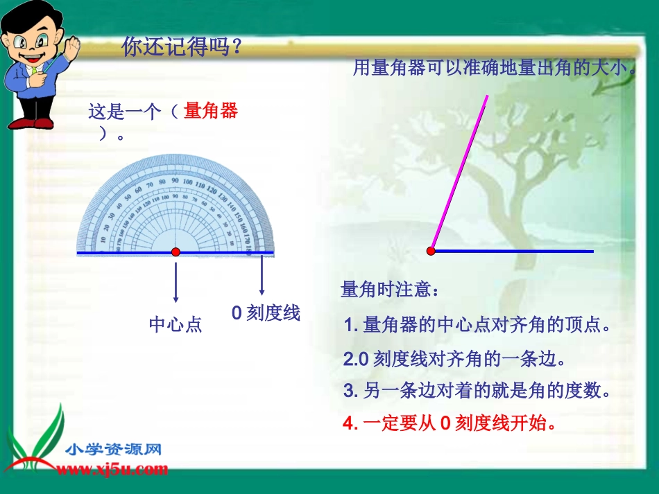 北师大版数学四年级上册《画角》PPT课件_第3页