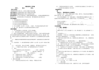 圆的面积导学案