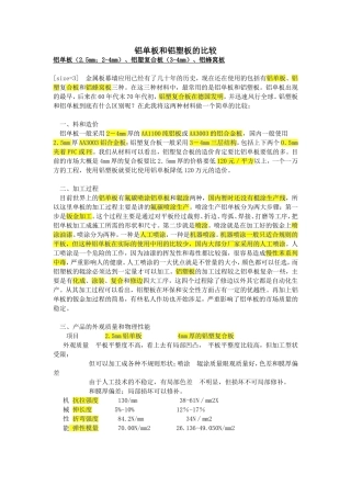 铝单板和铝塑板的比较
