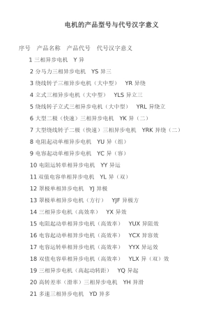 电机的产品型号与代号汉字意义