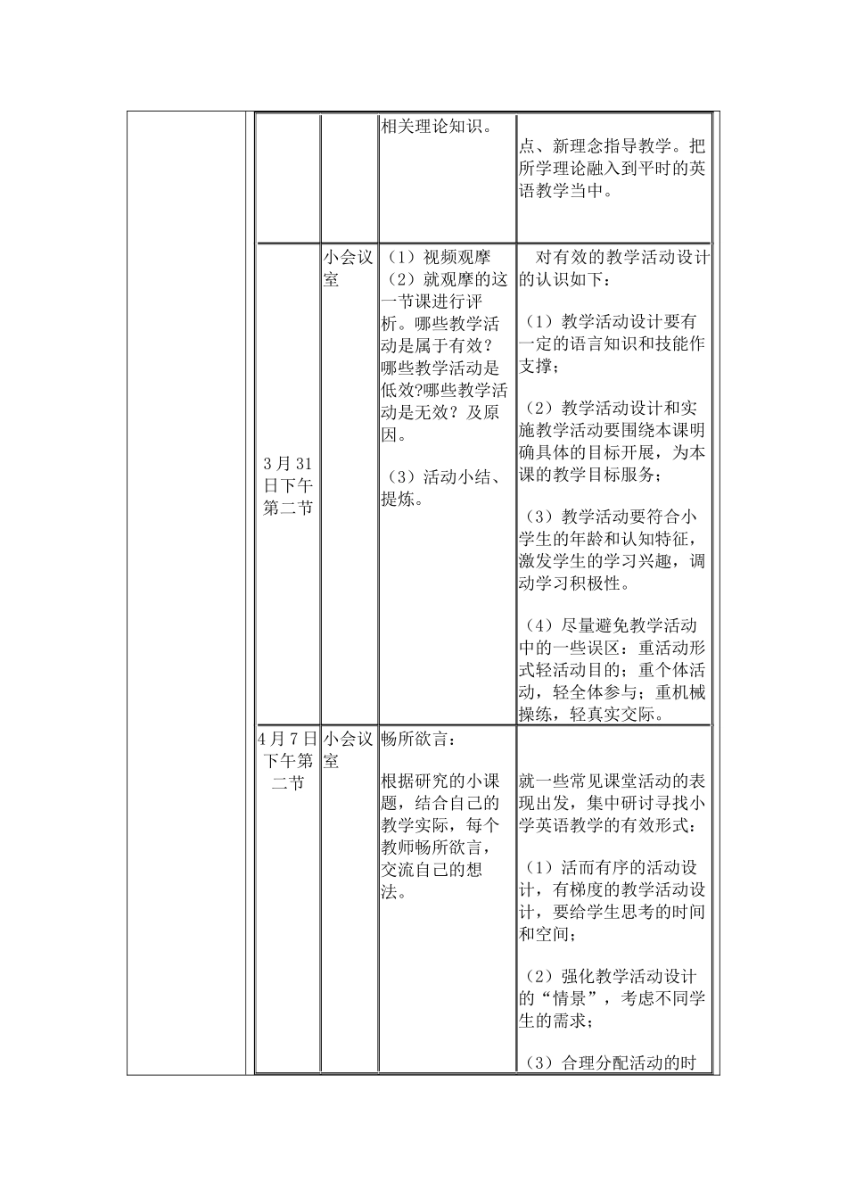 初中英语活动设计_第2页