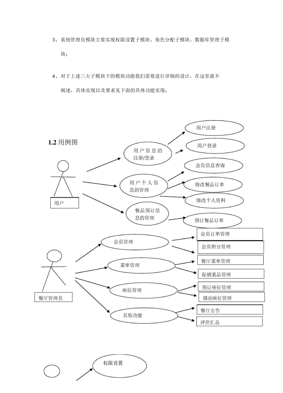 餐厅管理系统汇总_第3页