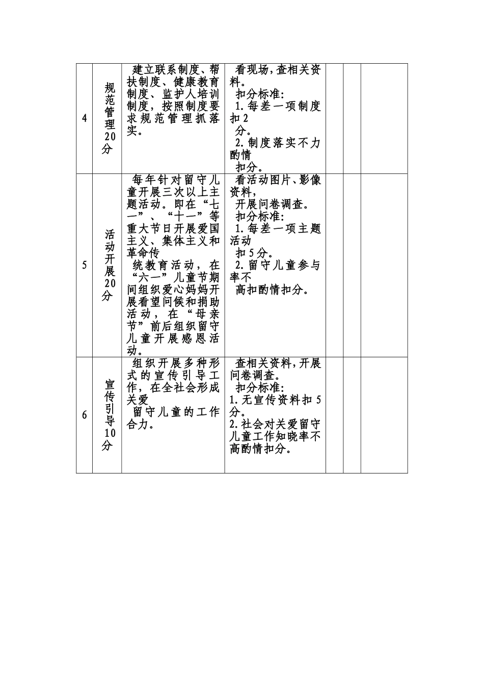 爱心留守服务站建设考核内容及评分标准_第3页