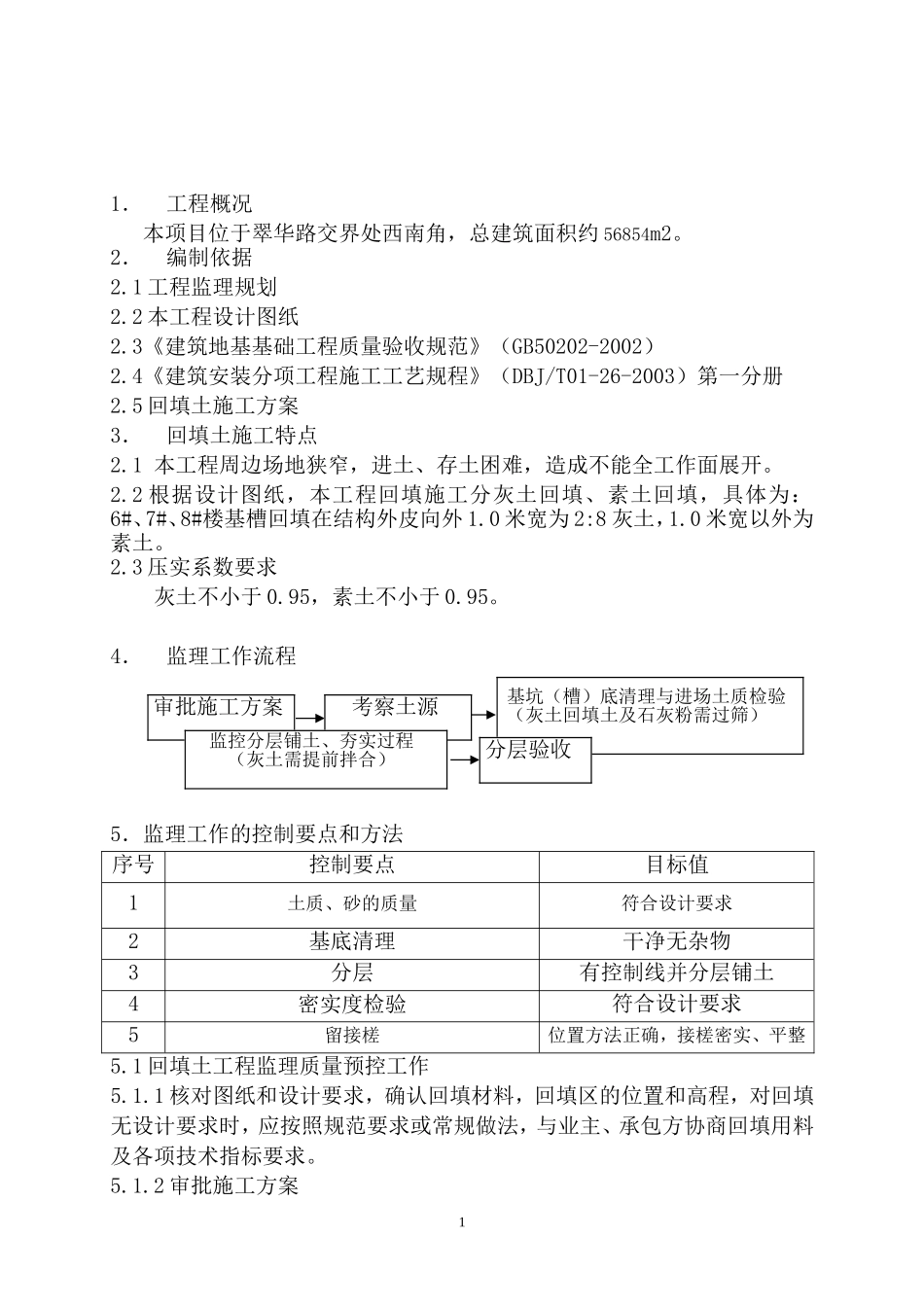 回填土监理实施细则_第2页