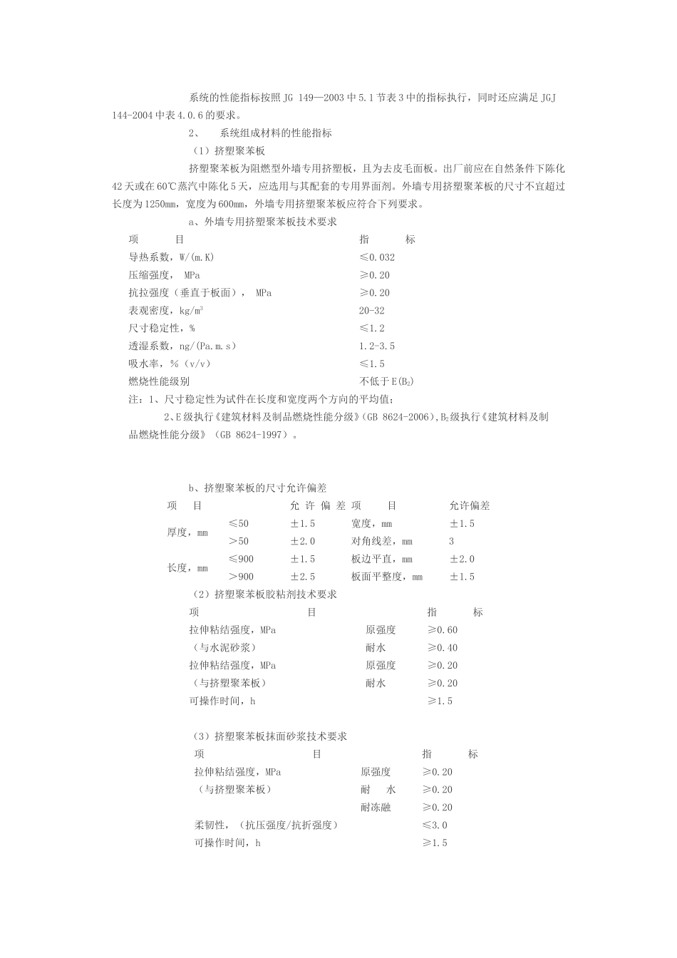 上海市挤塑聚苯板薄抹灰外墙外保温系统备案暂行办法_第2页