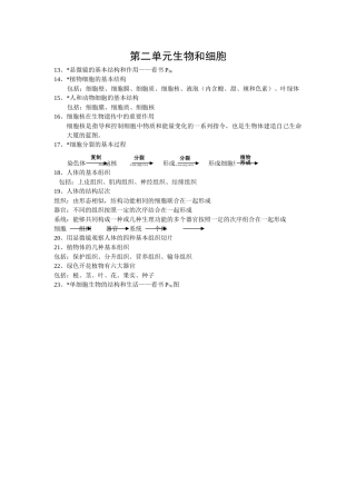初中七年级生物第二单元生物和细胞