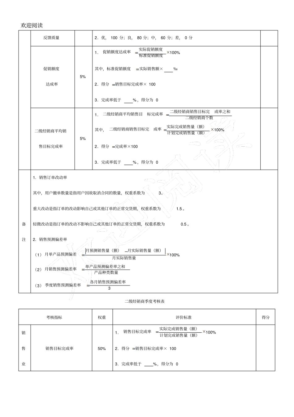 代理商量化考核及管理_第3页