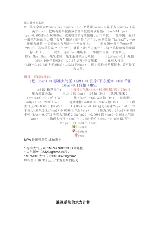 压力转换关系表