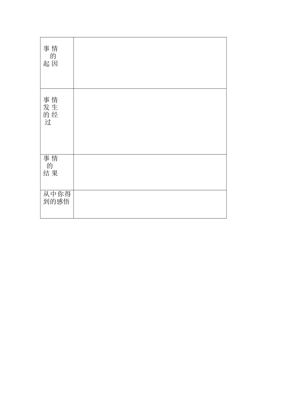 《人与人之间的关爱》教学设计_第3页