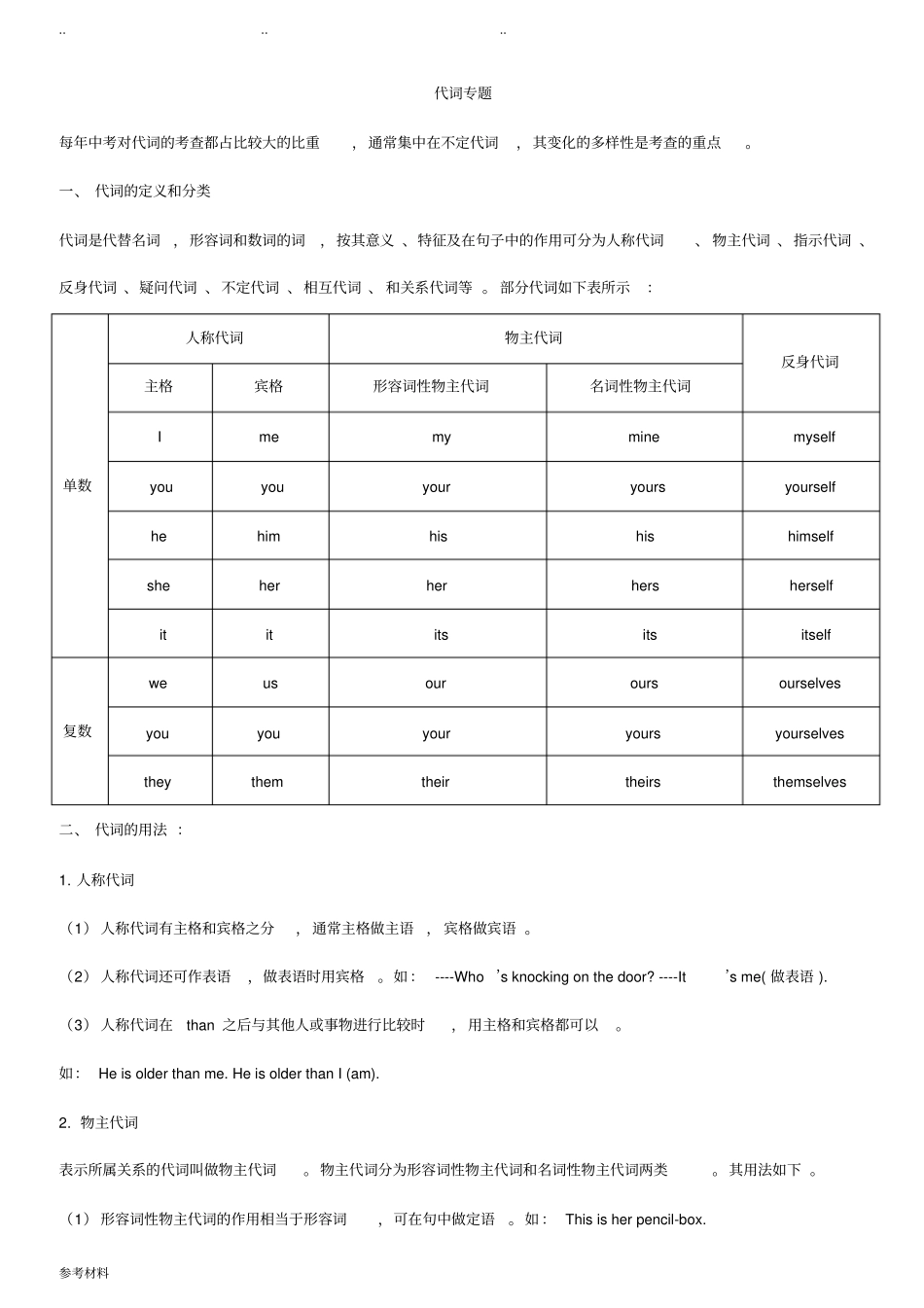 代词专题练习题含答案_第1页