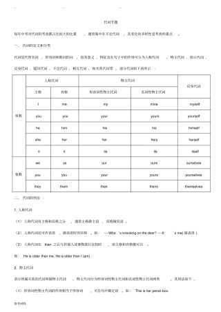 代词专题练习题含答案