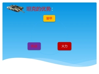 坦克的优势a