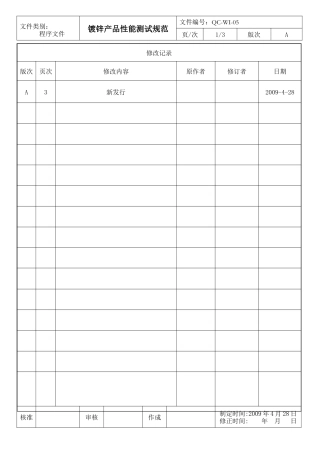 镀锌产品性能测试规范