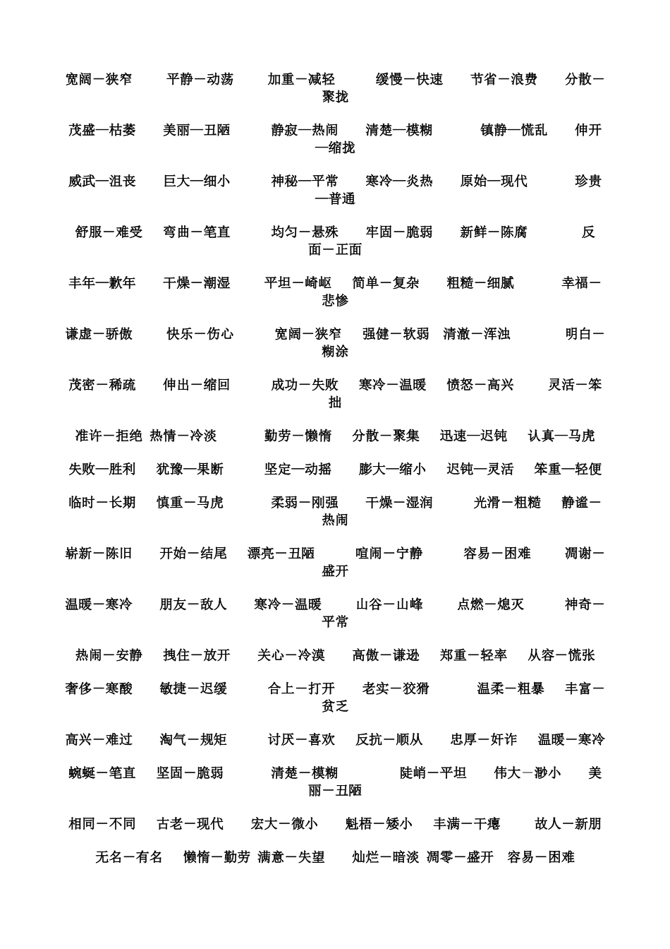 小学生反意词大全(1)_第1页