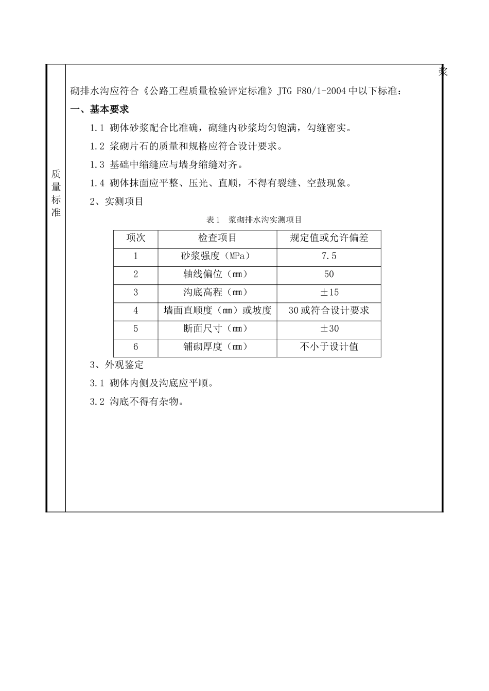 排水沟技术交底_第2页