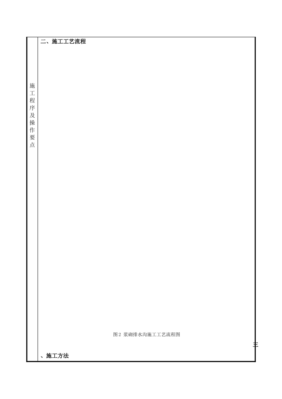排水沟技术交底_第3页