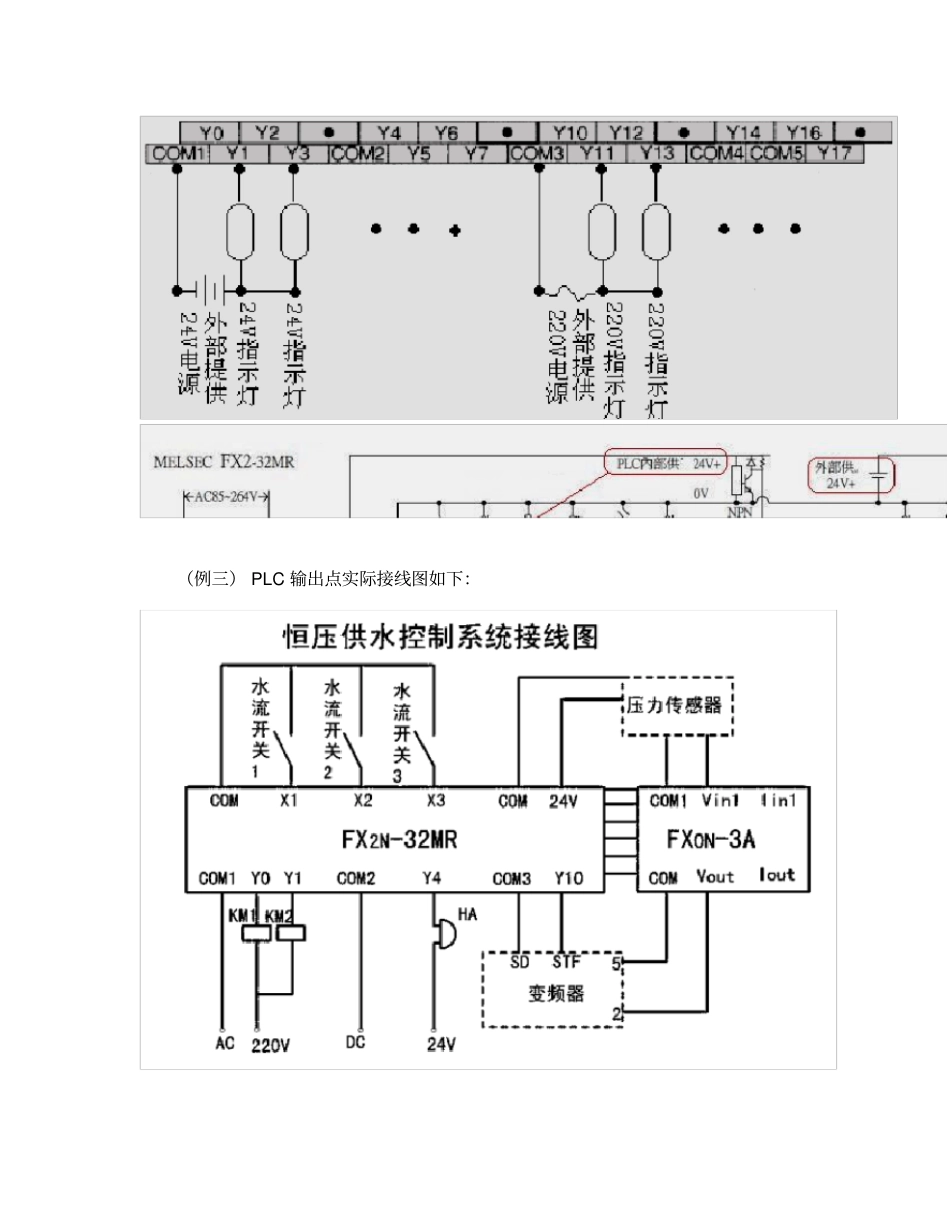 以FX2N-32MR型为例学习三菱PLC输出输入点接线概要_第2页