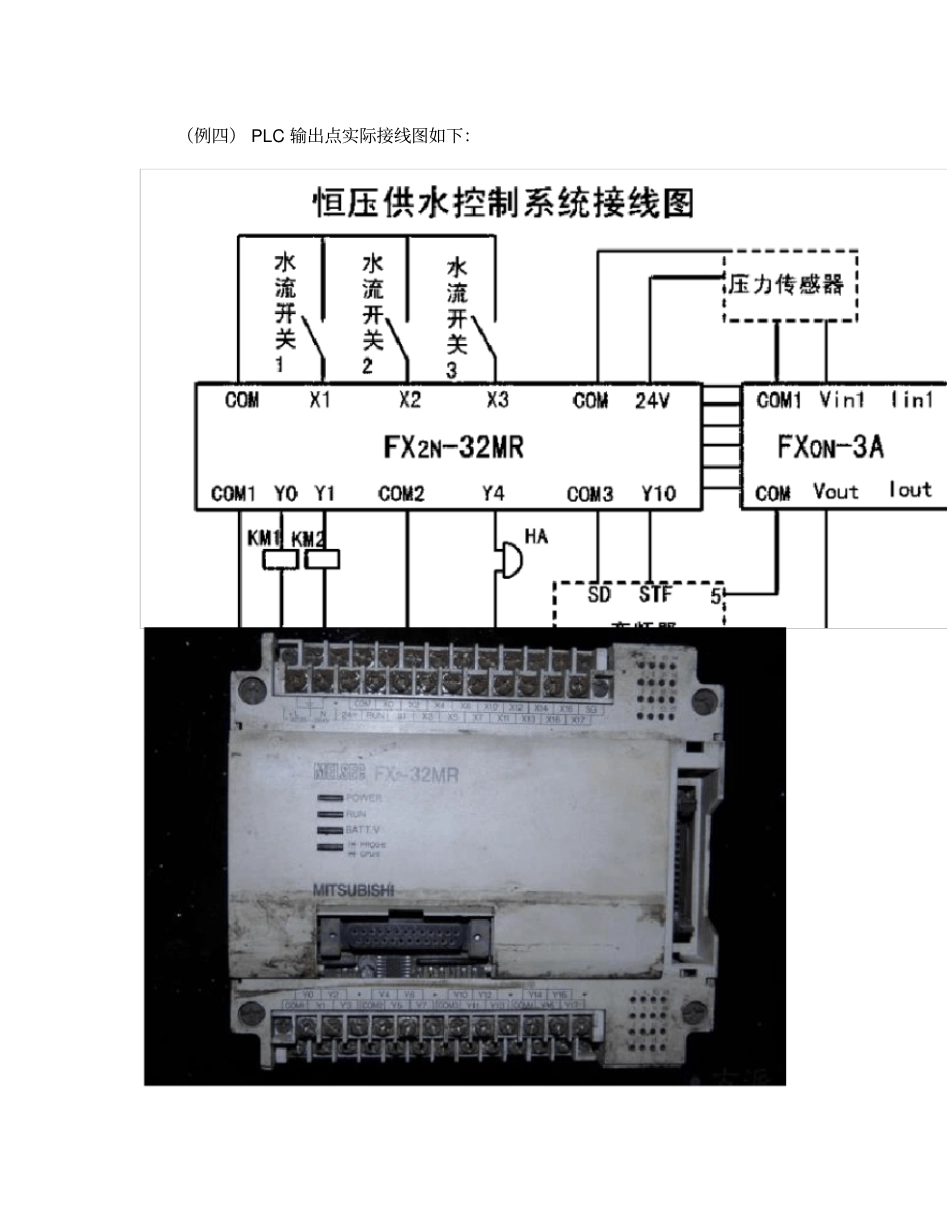 以FX2N-32MR型为例学习三菱PLC输出输入点接线概要_第3页